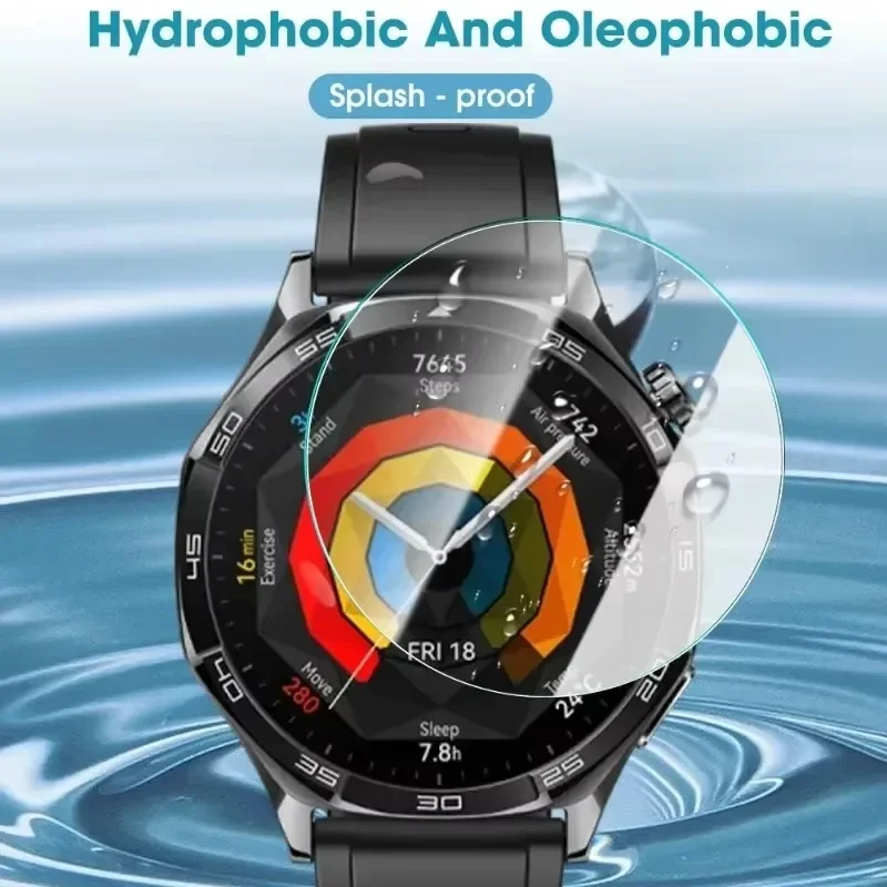 Screen Protector Glass for Hua - Titan Smartwatch Accessories review and price